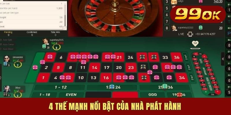Dream Gaming - Nhà Phát Hành Giải Trí Đẳng Cấp Và Uy Tín 2 4 thế mạnh nổi bật của nhà phát hành