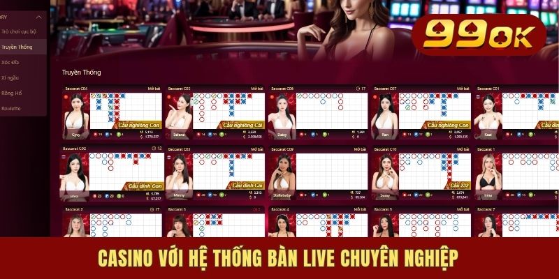 Giới Thiệu 99OK - Nhà Cái Trực Tuyến Uy Tín, Nổi Bật 2025 3 Casino với hệ thống bàn live chuyên nghiệp