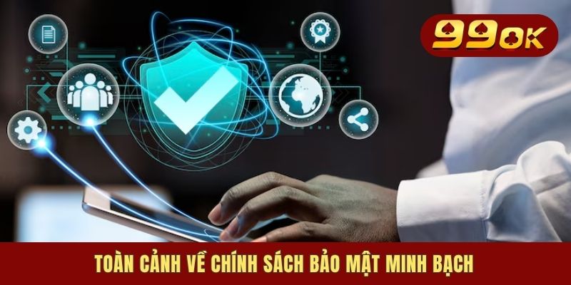 Chính Sách Bảo Mật - Cam Kết An Toàn Tuyệt Đối Cho Tay Chơi 1 Toàn cảnh về chính sách bảo mật minh bạch